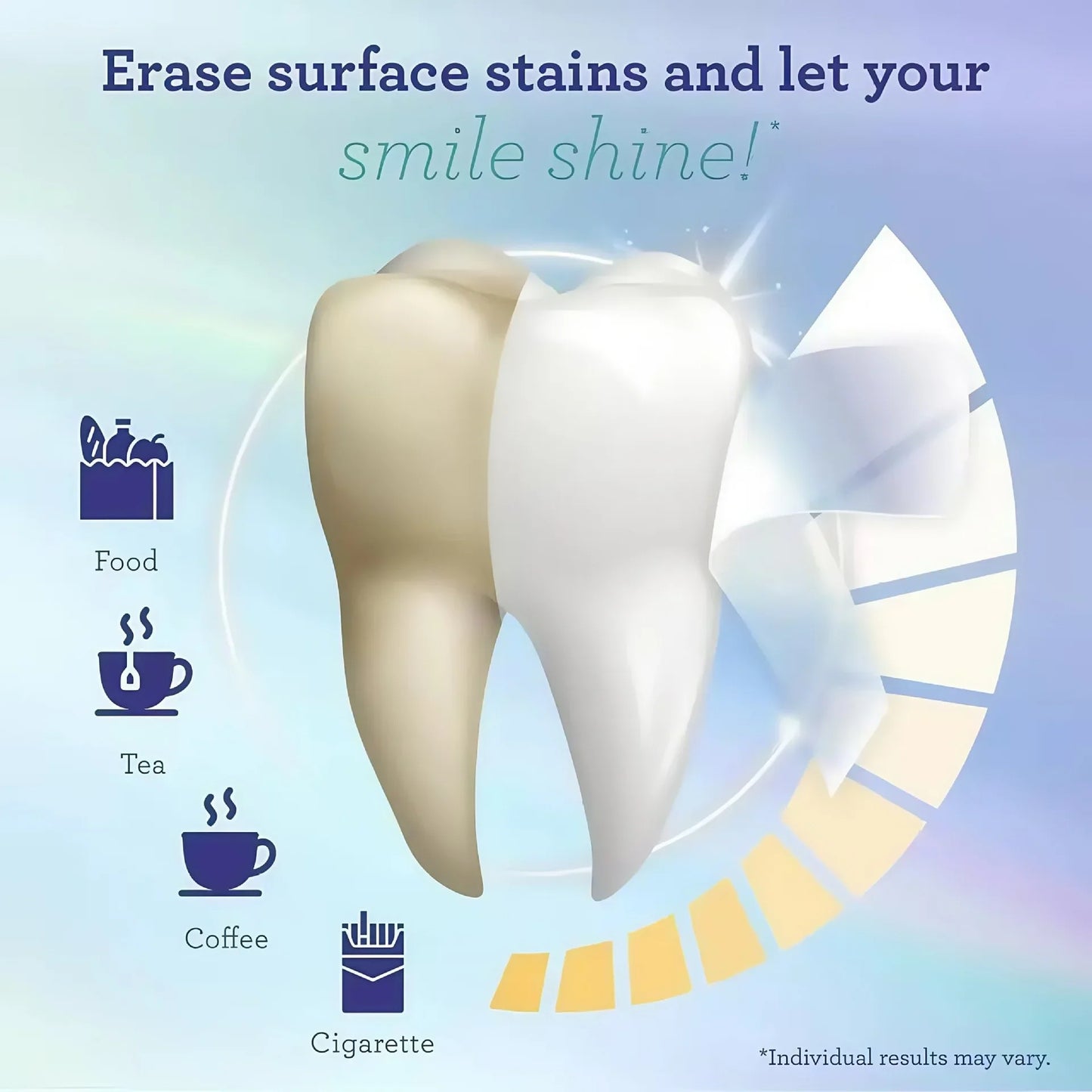 Guru Nanda Whitening Strips™