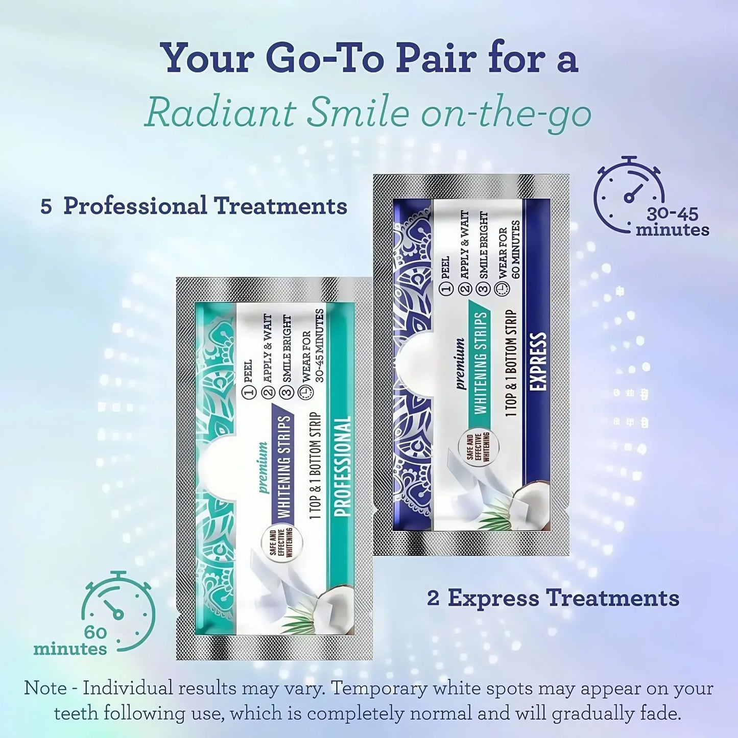 Guru Nanda Whitening Strips™