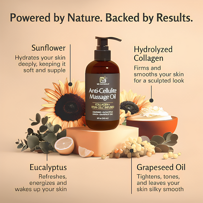 Anti-Cellulite Massage Oil™